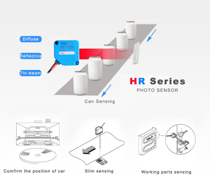 HR series photo sensors_application